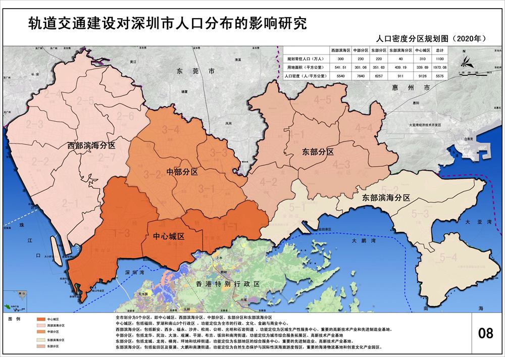 《轨道交通建设对深圳市人口分布的影响研究》(深圳市人口和计划生育