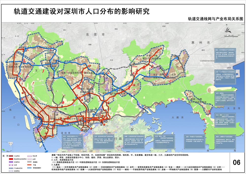 按照深圳市人口分佈規劃指引,針對不同的人口密度分區,合理配置人口